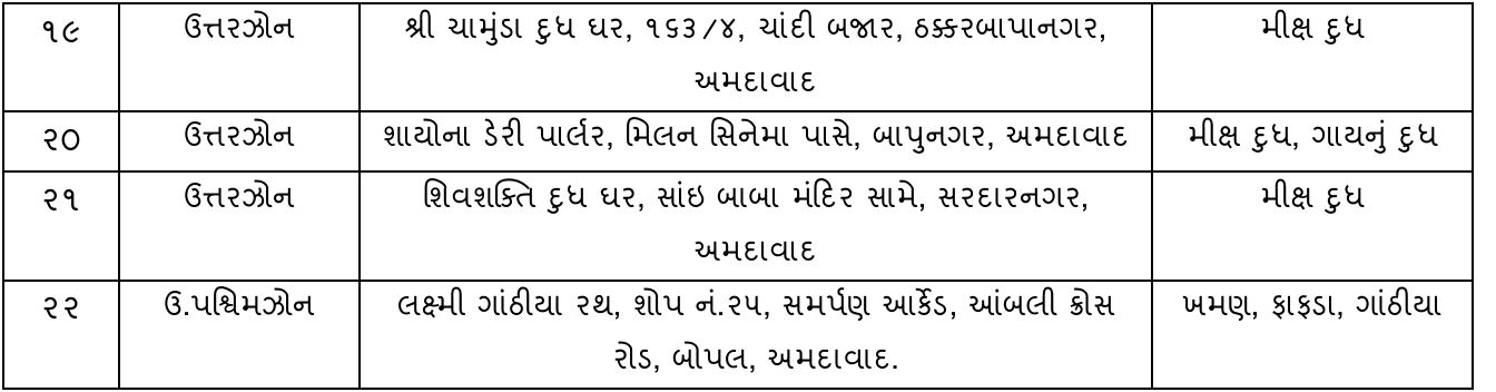 AMC ફૂડ વિભાગનો સપાટો, 22 એકમોમાં તપાસ કરી 42 ખાદ્ય નમૂના લેવાયા, 7 એકમોને કુલ રૂ.53 હજારનો દંડ 3 - image