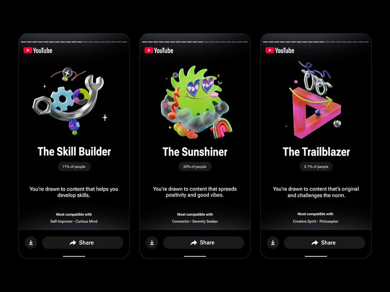 તમારા વીડિયો અને ગીતોનું પર્સનલાઇઝ્ડ રિકેપ હવે યુ-ટ્યુબ પર: જાણો આ ફીચરનો કેવી રીતે થશે 2 - image