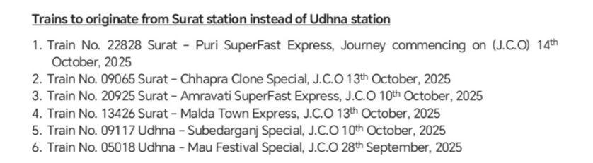 સુરત સ્ટેશન પર ઊભી રહેશે 62 ટ્રેનો, દિવાળી-છઠ પૂજાની ભીડને જોતાં રેલવેનો નિર્ણય; જુઓ લિસ્ટ 5 - image