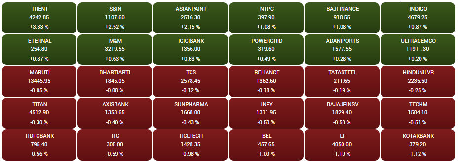 શેર બજારમાં એક જ દિવસમાં 71 હજાર કરોડ સ્વાહા, હોર્મુઝની મડાગાંઠ છે મુખ્ય કારણ 2 - image