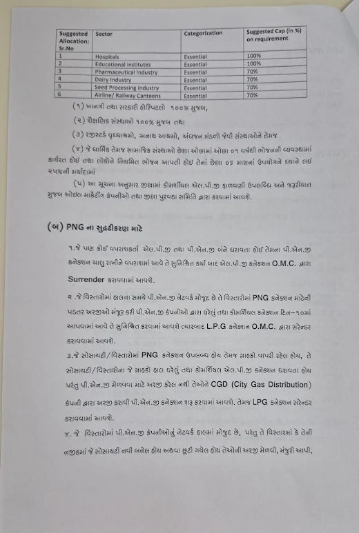ગુજરાતમાં ઈંધણ અને ગેસનો પૂરતો જથ્થો ઉપલબ્ધ, સરકાર દ્વારા કોમર્શિયલ LPGના ક્વોટામાં કરાયો વધારો 3 - image