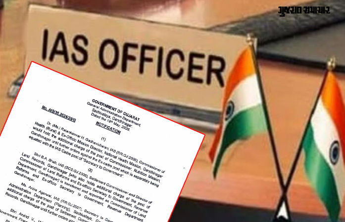 IAS અધિકારીઓની બદલી, વધારાનો ચાર્જ અને નવી નિમણૂક.