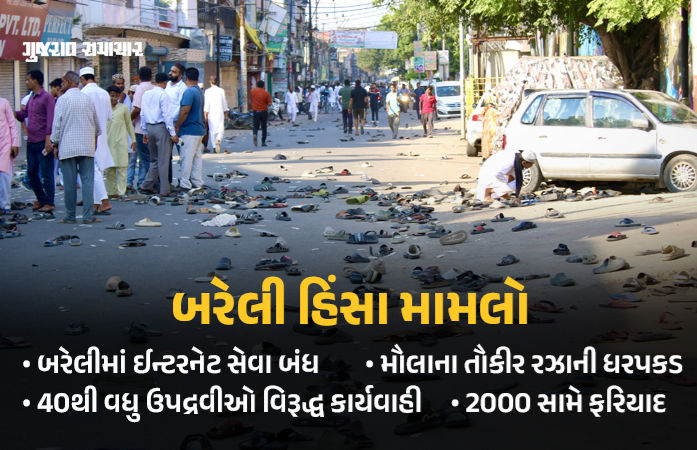 બરેલી હિંસા બાદ UPમાં મોટી કાર્યવાહી: મૌલાના તૌકીર રઝાને જેલ મોકલાયા, 40ની ધરપકડ, ઈન્ટરનેટ સેવા બંધ 1 - image