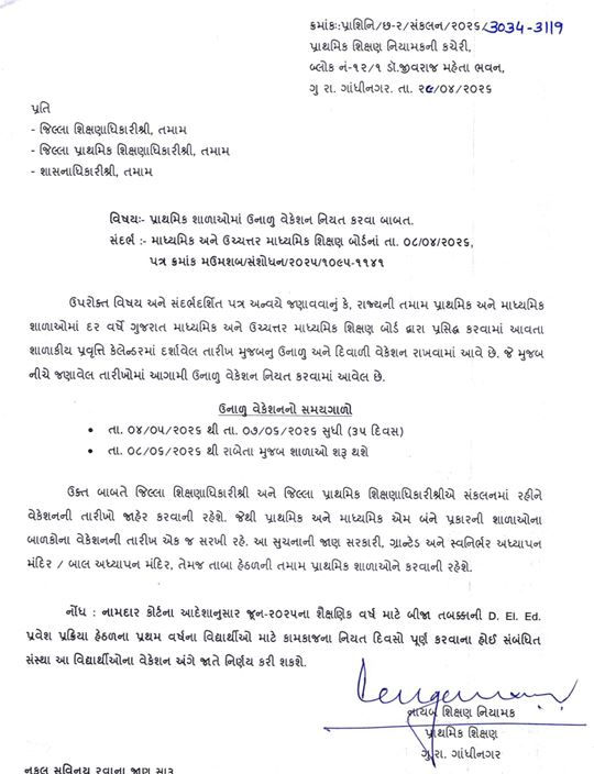 ગુજરાતની સ્કૂલોમાં ઉનાળુ વેકેશન જાહેર, 4 મેથી 35 દિવસ વિદ્યાર્થીઓને રજા 2 - image