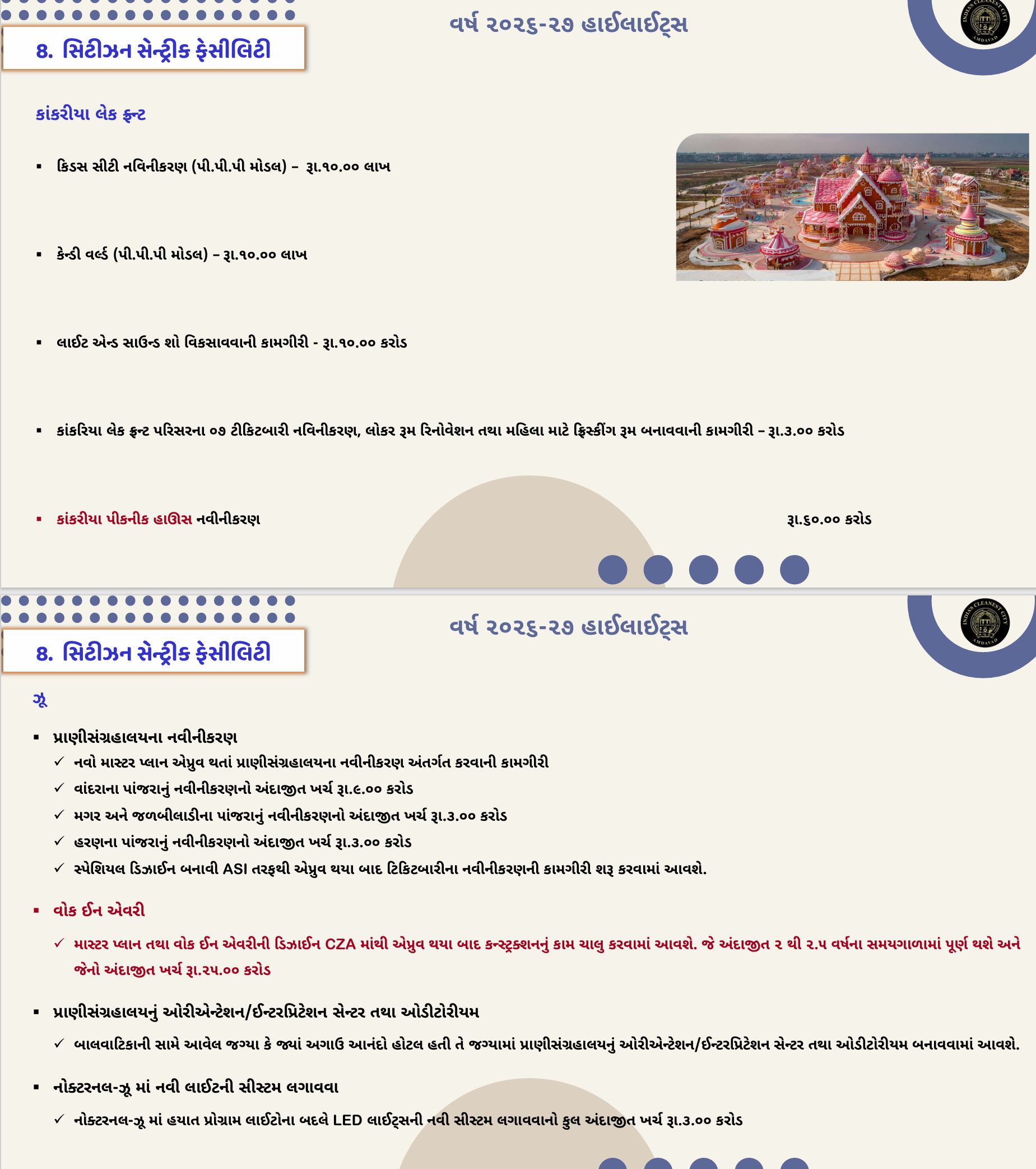 અમદાવાદ: ચૂંટણીના વર્ષમાં AMCનું ₹17,018 કરોડનું ડ્રાફ્ટ બજેટ રજૂ, નવા સ્પોર્ટ્સ કોમ્પ્લેક્સ-એલિવેટેડ કોરિડોરની જોગવાઈ 17 - image