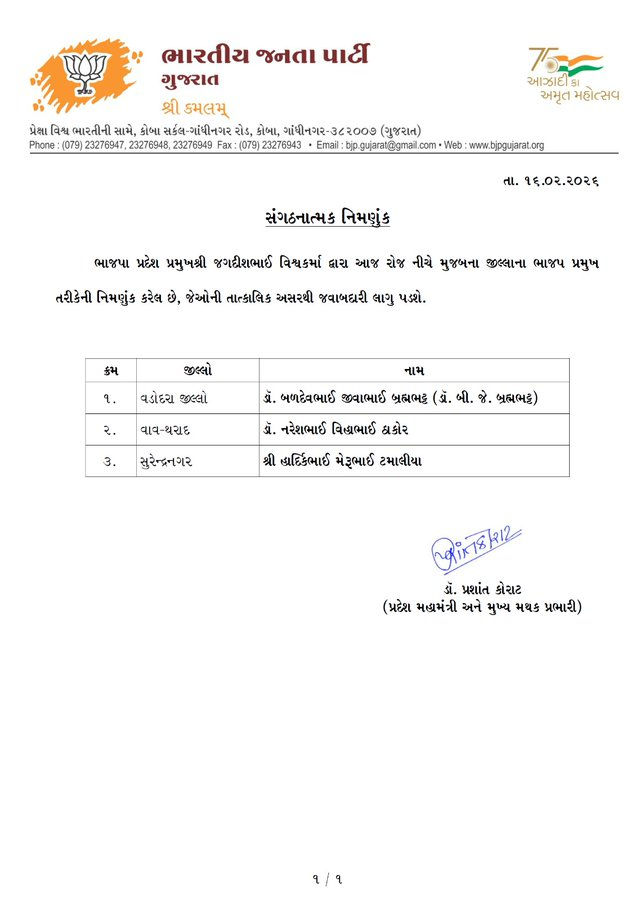 ગુજરાત ભાજપે 3 જિલ્લા પ્રમુખોના નામ કર્યા જાહેર, વાવ-થરાદમાં ઠાકોર યુવા ચહેરાને સ્થાન, જાણો વિગત 2 - image