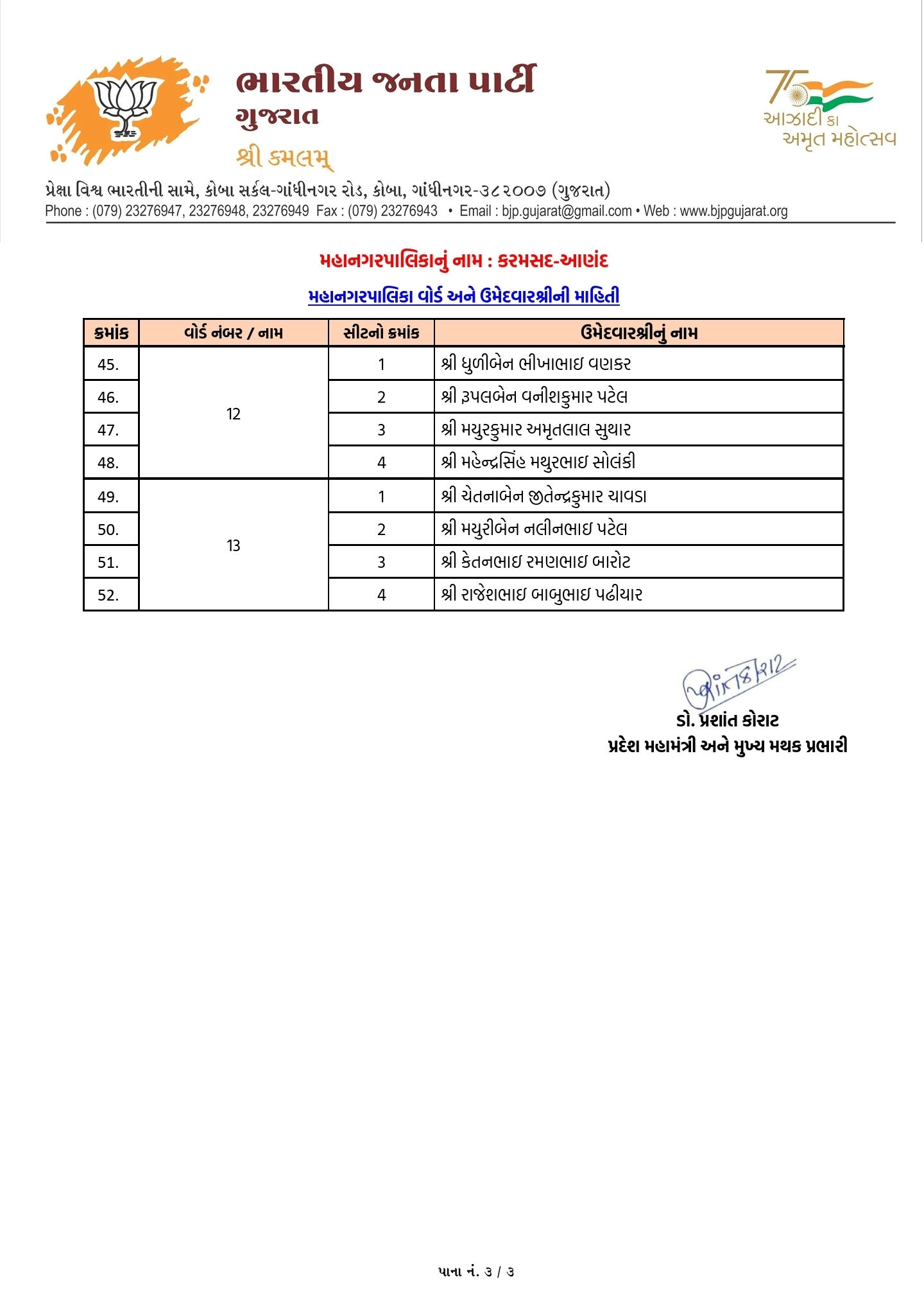 સ્થાનિક સ્વરાજ્યની ચૂંટણી: અમદાવાદ સહિત અનેક જિલ્લામાં ભાજપ ઉમેદવારના નામ જાહેર, જુઓ યાદી 39 - image