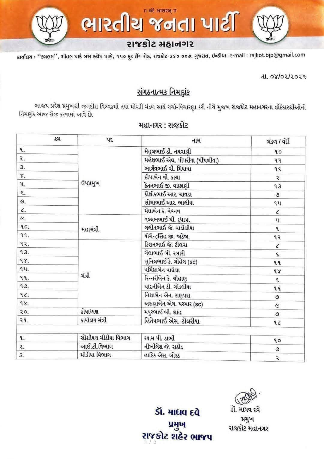 ભાવનગર-રાજકોટ શહેર ભાજપના નવા હોદ્દેદારોની નિમણૂક, જુઓ યાદી 5 - image