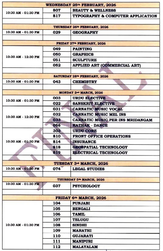 17 ફેબ્રુઆરીથી CBSE ધો.10 અને 12 બોર્ડની પરીક્ષાના પેપરોમાં ફેરફાર: ફાઈનલ કાર્યક્રમ જાહેર 7 - image