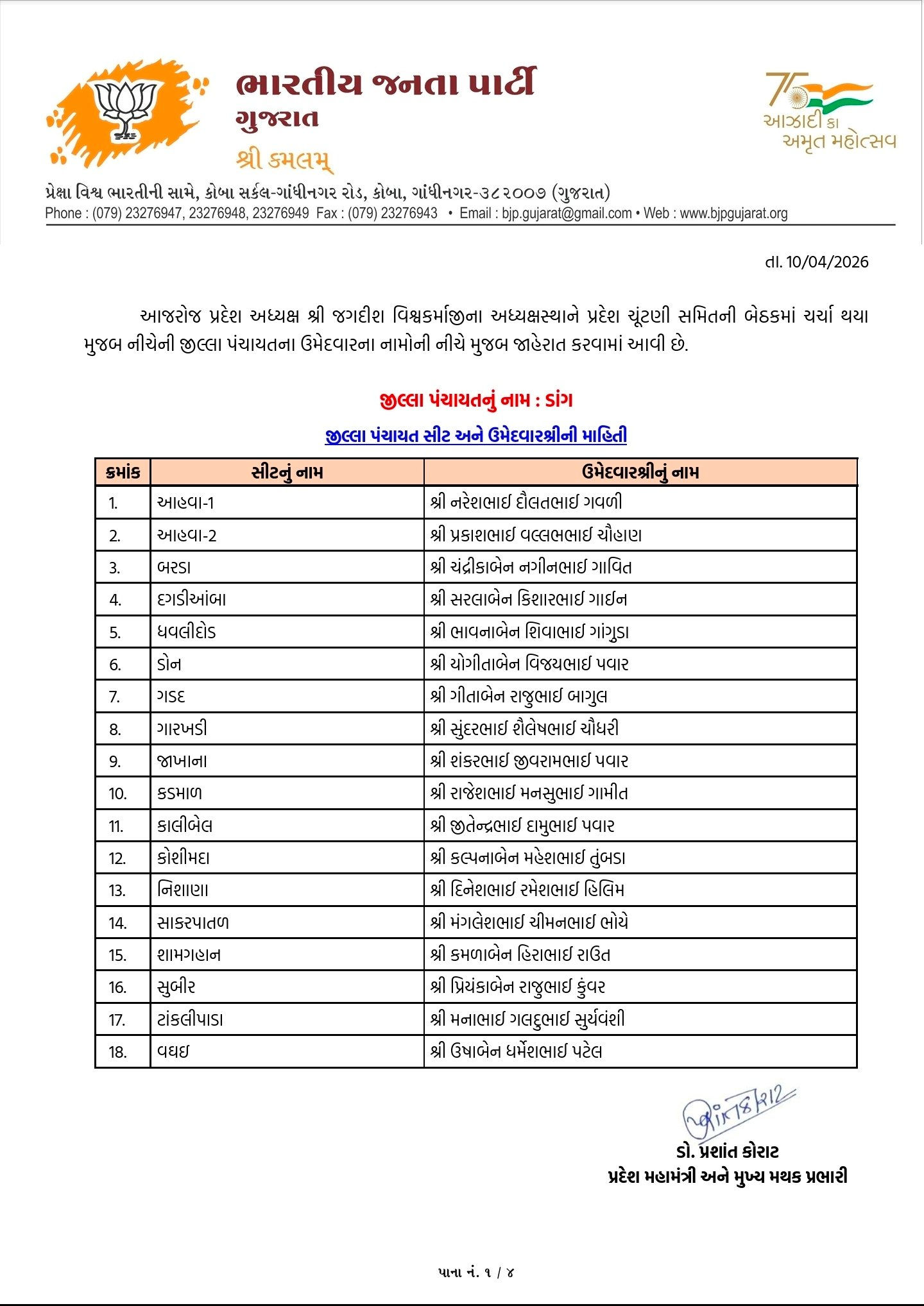 સ્થાનિક સ્વરાજ્યની ચૂંટણી: અમદાવાદ સહિત અનેક જિલ્લામાં ભાજપ ઉમેદવારના નામ જાહેર, જુઓ યાદી 14 - image