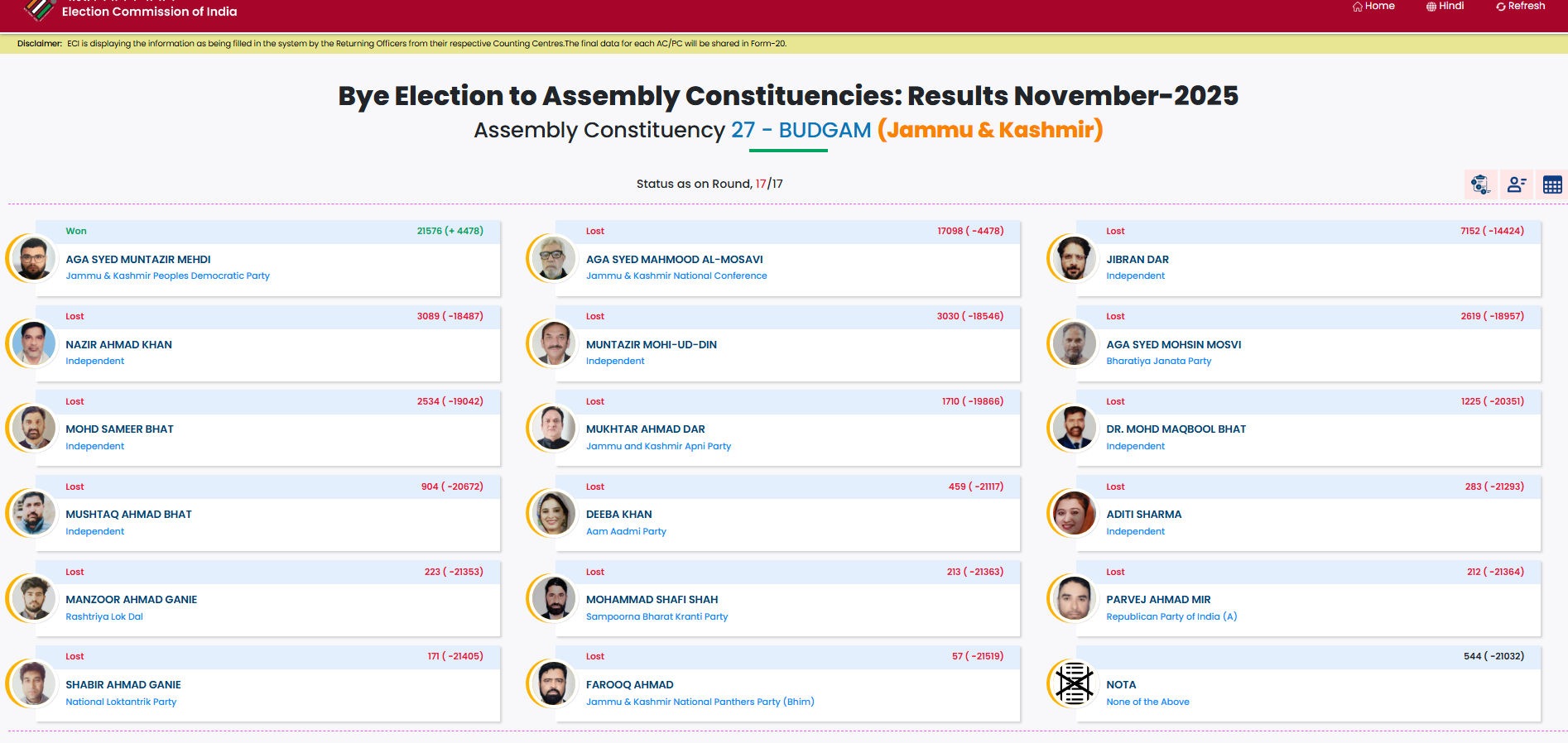Bypoll Election Results:  પેટાચૂંટણી વાળી તમામ 8 બેઠકોના પરિણામ જાહેર, જુઓ કોણ ક્યાંથી જીત્યું 3 - image