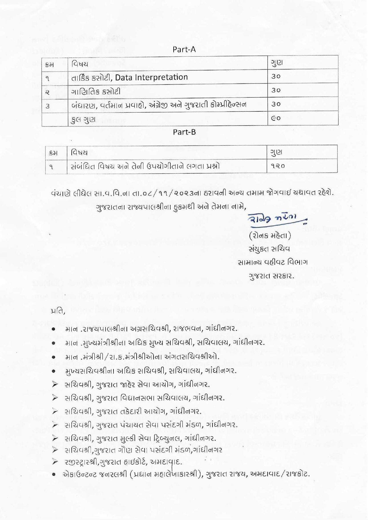 વર્ગ-3ની ભરતી પરીક્ષાની પદ્ધતિ બદલાઈ, ટેકનિકલ અને નોન-ટેકનિકલ પરીક્ષાના નવા ગુણભાર જાહેર 3 - image