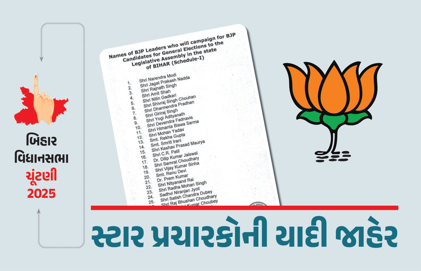 બિહારમાં ભાજપના 40 સ્ટાર પ્રચારકોની યાદી, PM મોદી સહિત 40 દિગ્ગજોના નામ સામેલ 1 - image