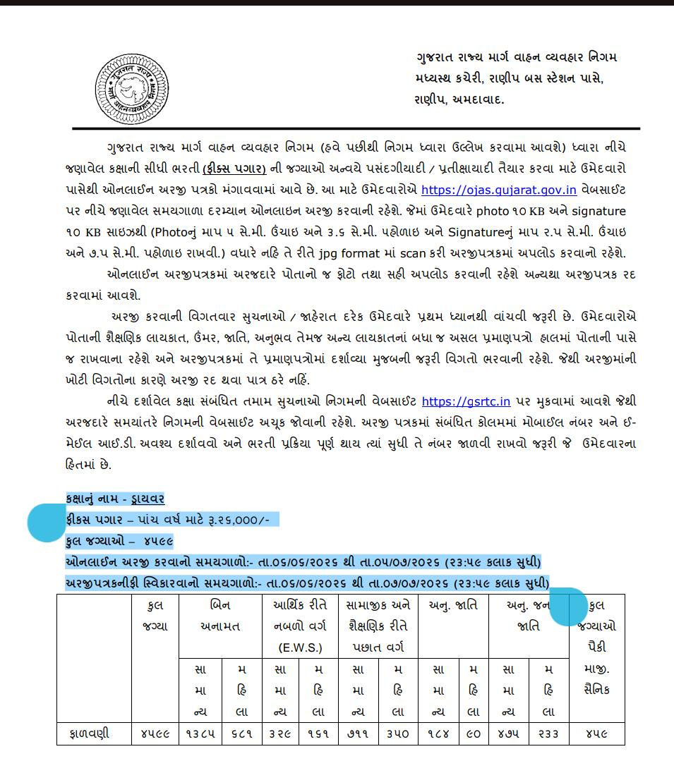 ગુજરાત એસટી નિગમમાં કંડકટર અને ડ્રાઇવરની 8917 જગ્યાઓ માટે ભરતીની જાહેરાત, 6 જૂનથી ભરાશે ફોર્મ 2 - image