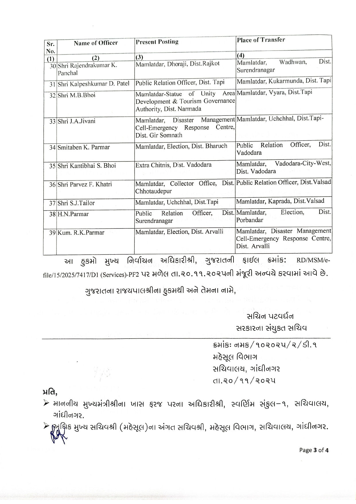 રાજ્યમાં 39 મામલતદારની બદલી, મહેસૂલ વિભાગનો આદેશ, જુઓ આખી યાદી 4 - image
