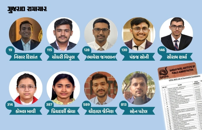 ગુજરાતના યુવાનોનો UPSCમાં દબદબો, SPIPAના રેકોર્ડબ્રેક 34 ઉમેદવારો સિવિલ સર્વિસમાં સફળ, જુઓ યાદી 2 - image