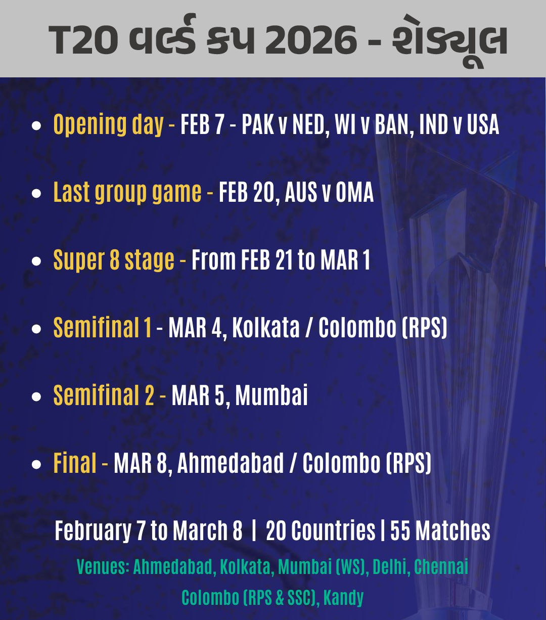 ICCએ T20 વર્લ્ડ કપ 2026નું શેડ્યૂલ કર્યું જાહેર, ભારત-પાકિસ્તાન વચ્ચે 15 ફેબ્રુઆરીએ રમાશે મેચ 2 - image