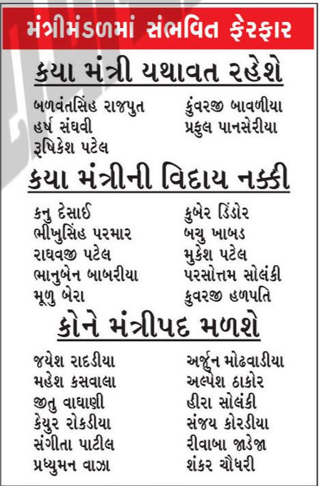 નવા મંત્રીમંડળનું કાઉન્ટડાઉન શરુ, ગમે તે ઘડીએ શપથગ્રહણ, ગાંધીનગર તરફ સૌની નજર 2 - image