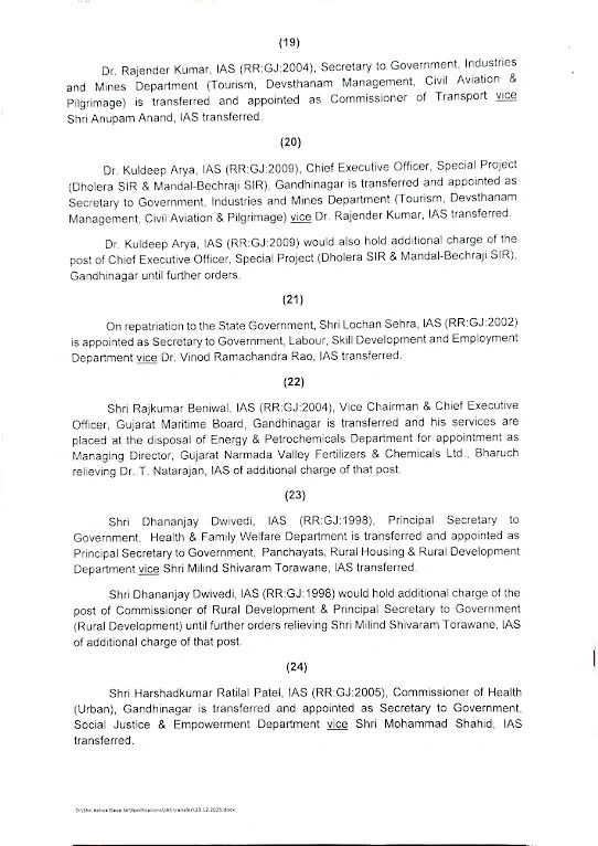 BREAKING: રાજ્યના 26 IAS અધિકારીઓની બદલી, સંજીવ કુમારની CMના પ્રિન્સિપાલ સેક્રેટરી તરીકે નિમણૂક 5 - image