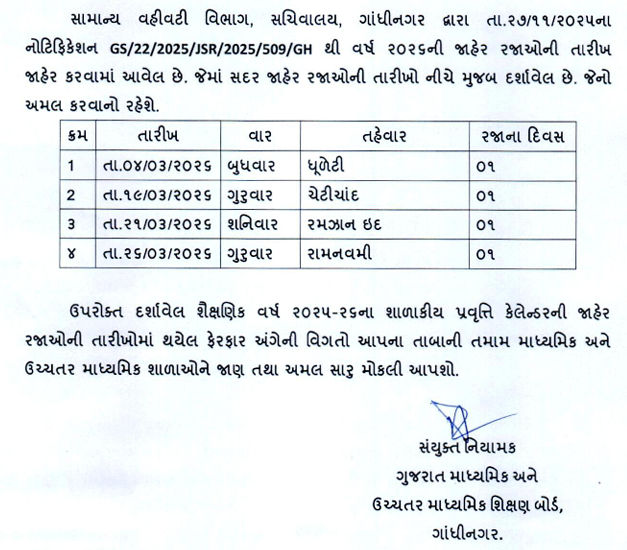 શિક્ષણ બોર્ડે શાળાકીય પ્રવૃત્તિ કેલેન્ડરમાં કર્યા ફેરફાર, શૈક્ષણિક વર્ષ 2025-26માં અમુક રજાની તારીખ બદલાઈ 3 - image