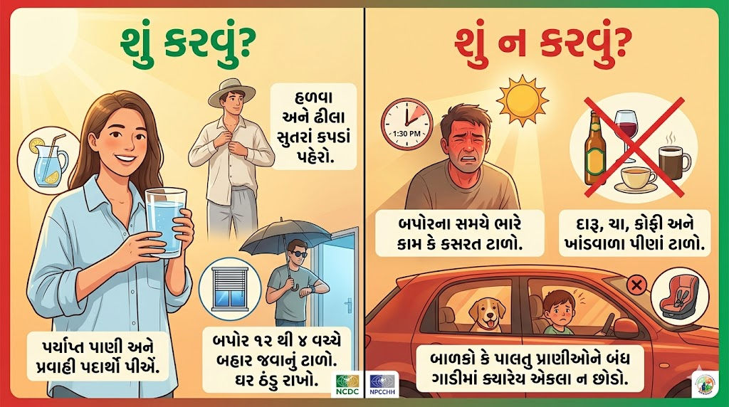 ગરમીનો પ્રચંડ કહેર: કેન્દ્ર સરકારની દેશવ્યાપી એડવાઈઝરી જાહેર, UP-રાજસ્થાન મોડલ અપનાવવા નિર્દેશ 3 - image