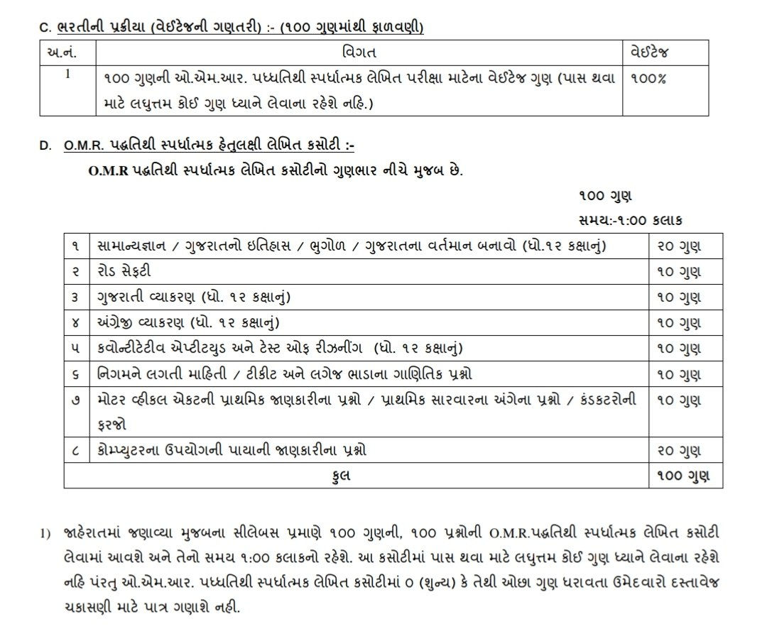 ગુજરાત એસટી નિગમમાં કંડકટર અને ડ્રાઇવરની 8917 જગ્યાઓ માટે ભરતીની જાહેરાત, 6 જૂનથી ભરાશે ફોર્મ 4 - image