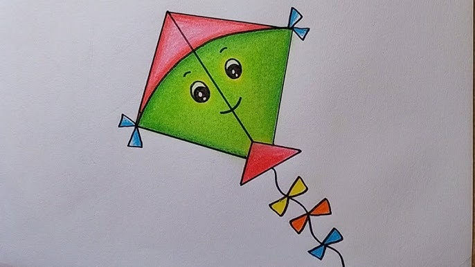 ગુજરાતના આ ગામમાં છેલ્લા 35 વર્ષથી પતંગ ઉડાવવા પર પ્રતિબંધ, પતંગ ખરીદનારને દંડ, કારણ ચોંકાવનારું 2 - image