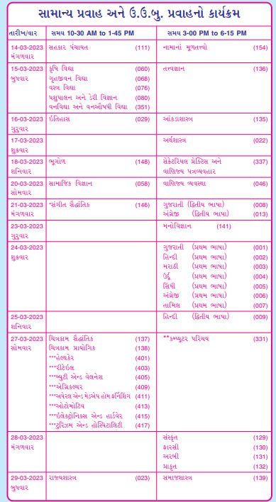 ઘોરણ 10 અને 12ની પરીક્ષાનું ટાઇમ-ટેબલ જાહેર, જુઓ તારીખો 3 - image