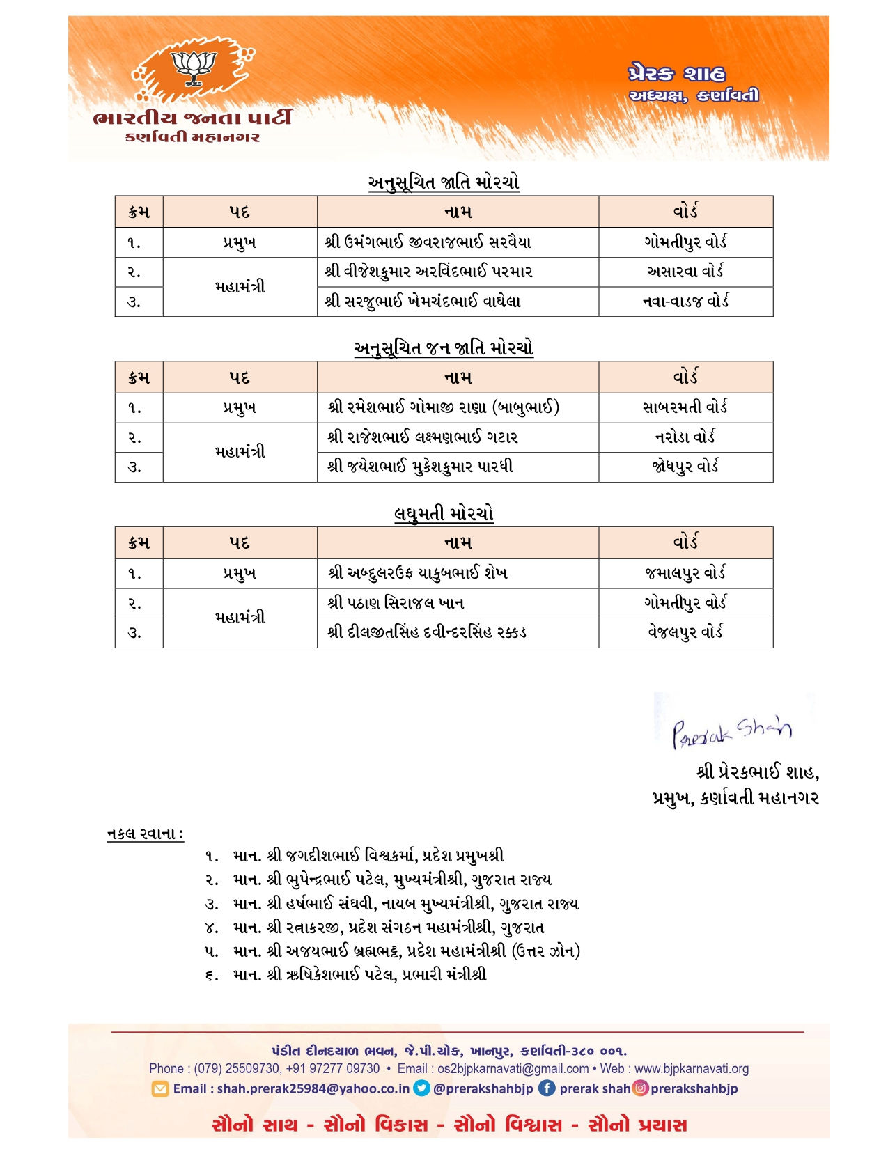 અમદાવાદ શહેર ભાજપ સંગઠનની જાહેરાત, કોને કઈ જવાબદારી સોંપાઈ, જુઓ લિસ્ટ 4 - image