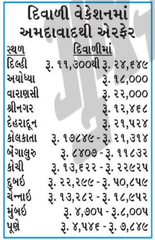 દિવાળી વેકેશન ટાણે અમદાવાદ-દિલ્હીનું વિમાન ભાડું 25000, ટ્રેનો પણ હાઉસફૂલ 2 - image