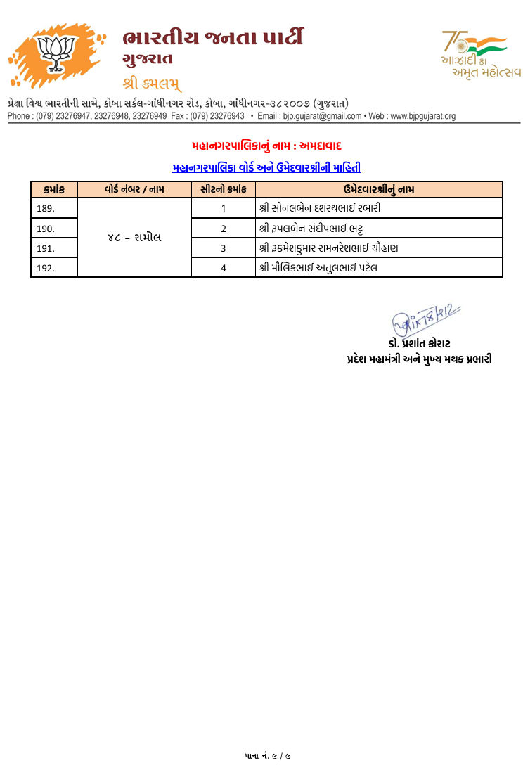 સ્થાનિક સ્વરાજ્યની ચૂંટણી: અમદાવાદ સહિત અનેક જિલ્લામાં ભાજપ ઉમેદવારના નામ જાહેર, જુઓ યાદી 10 - image