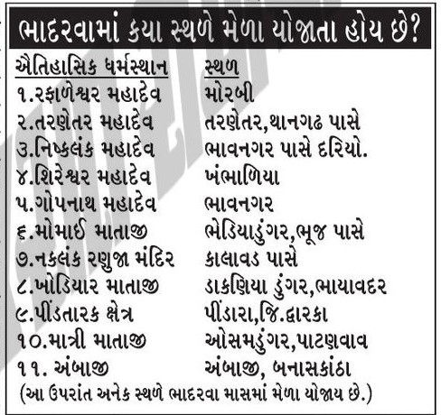 ભાદરવામાં ગુજરાતમાં મેળાની મોસમ, 10 વધુ ધાર્મિક અને સાંસ્કૃતિક મેળાનું આયોજન 3 - image