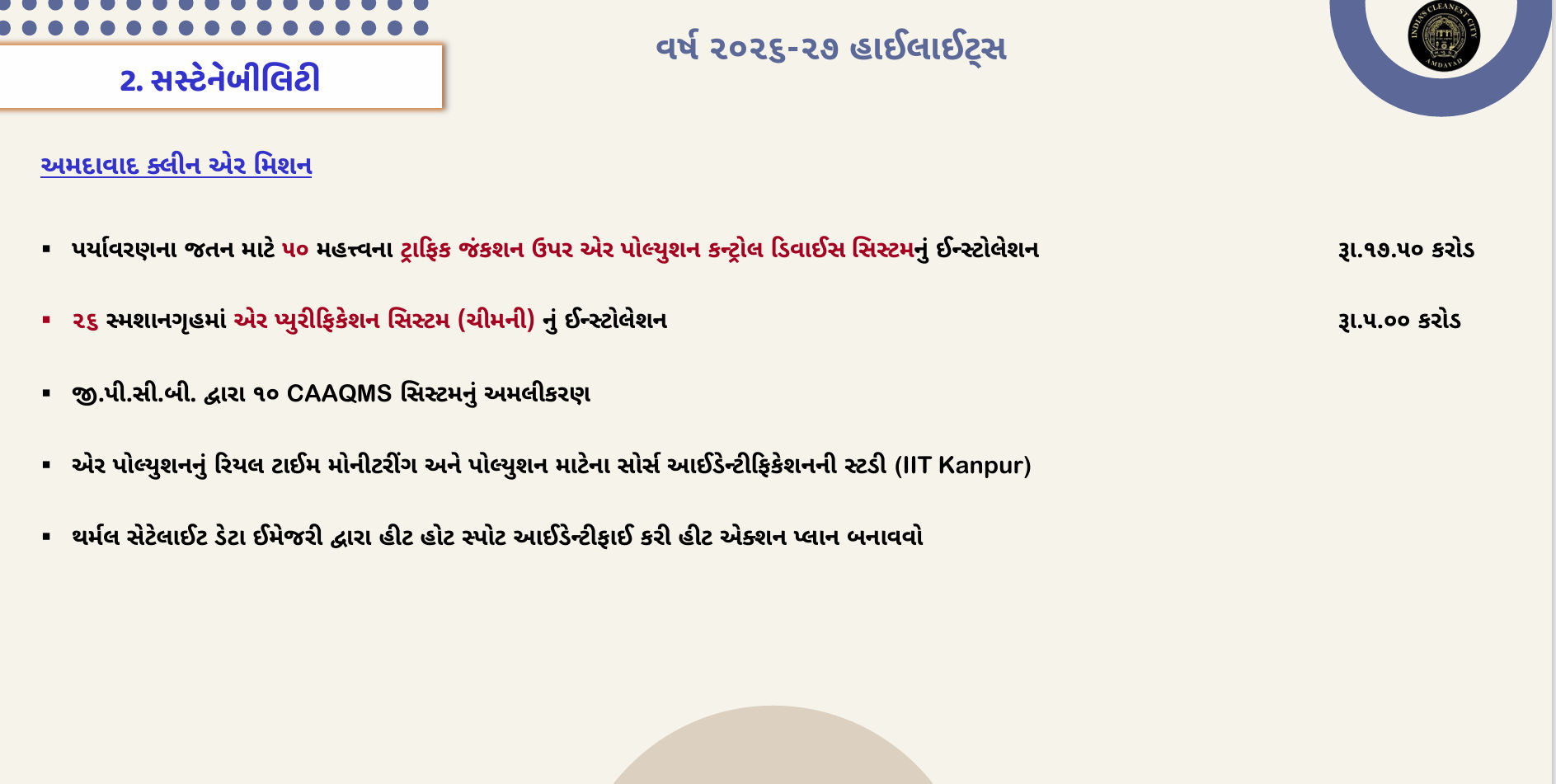 અમદાવાદ: ચૂંટણીના વર્ષમાં AMCનું ₹17,018 કરોડનું ડ્રાફ્ટ બજેટ રજૂ, નવા સ્પોર્ટ્સ કોમ્પ્લેક્સ-એલિવેટેડ કોરિડોરની જોગવાઈ 7 - image