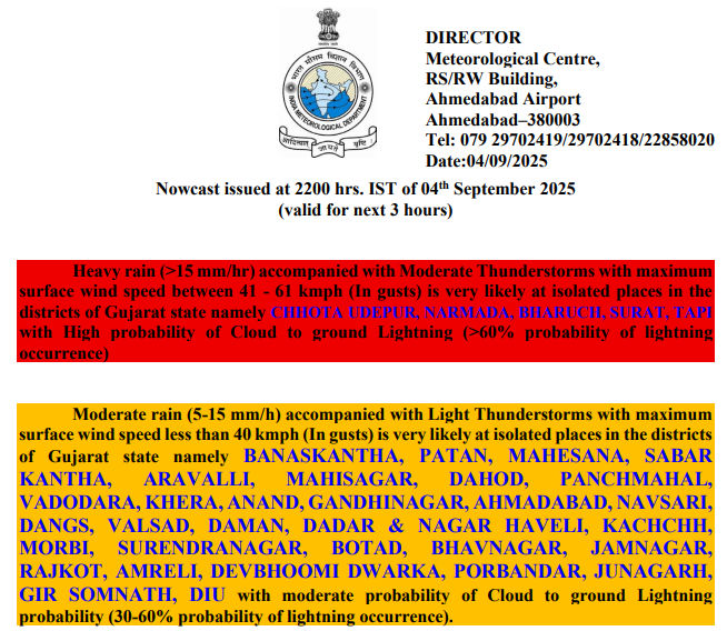 ગુજરાતમાં ધોધમાર વરસાદની આગાહી, 5 જિલ્લામાં રેડ અને 28 જિલ્લામાં ઑરેન્જ ઍલર્ટ 2 - image