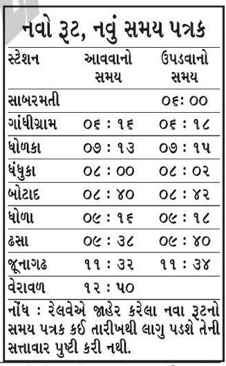 સાબરમતી-વેરાવળ વંદે ભારતનો રુટ બદલાશે, હવે ધોળકા-બોટાદ થઈ દોડશે, રાજકોટ-વિરમગામની બાદબાકી 2 - image