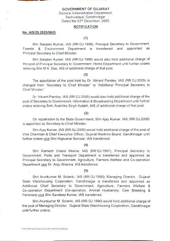BREAKING: રાજ્યના 26 IAS અધિકારીઓની બદલી, સંજીવ કુમારની CMના પ્રિન્સિપાલ સેક્રેટરી તરીકે નિમણૂક 2 - image