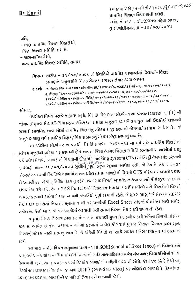 બાળકની સંખ્યા શૂન્ય હોય તેવી સરકારી પ્રાથમિક સ્કૂલો બંધ કરાશે, સરકાર દ્વારા DPEOનો આદેશ 2 - image