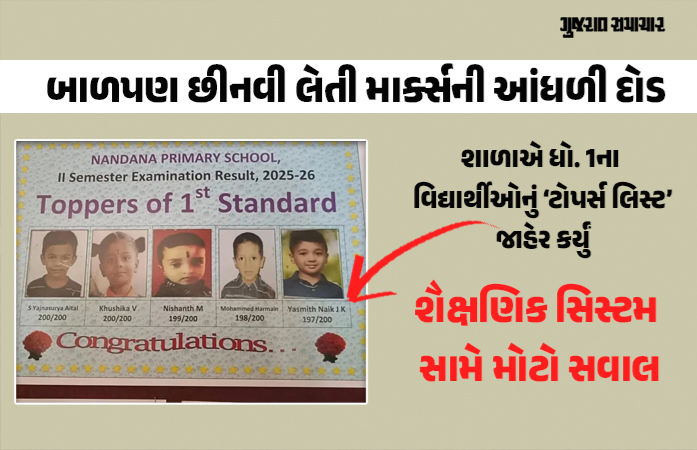 કર્ણાટકની સ્કૂલે ધો. 1ના વિદ્યાર્થીઓનું ‘ટોપર્સ લિસ્ટ’ જાહેર કર્યું, સોશિયલ મીડિયા યુઝર્સે ઉઠાવ્યા સવાલ 1 - image