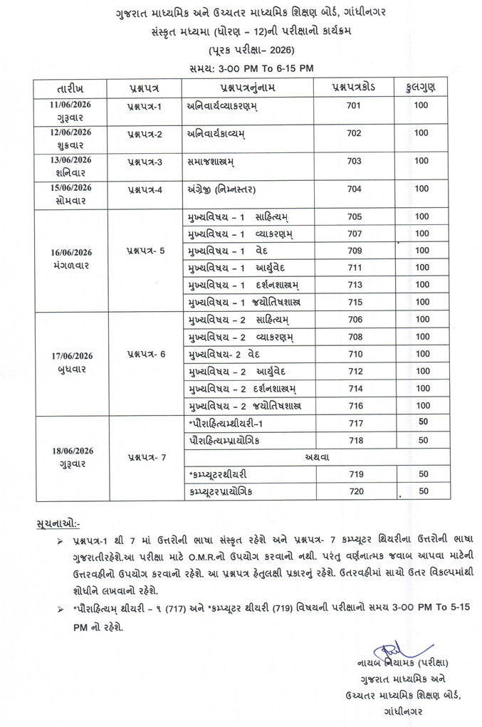 ધો.10-12ની પૂરક પરીક્ષાનું ટાઇમટેબલ થયું જાહેર, જાણો કઈ તારીખે કયું પેપર? 4 - image