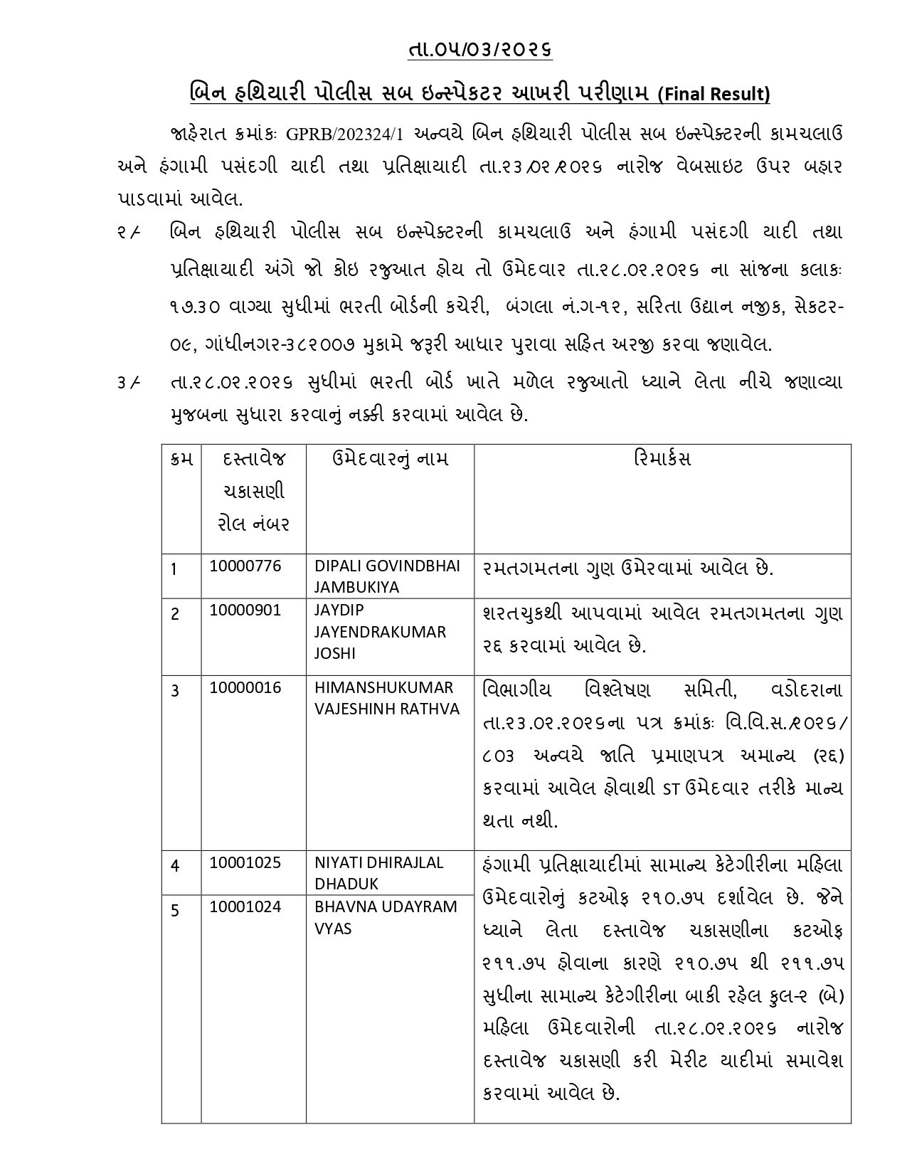બિન હથિયારી PSI ભરતીનું ફાઇનલ પરિણામ જાહેર, 472 ઉમેદવારો થયા પસંદ, જુઓ યાદી 3 - image