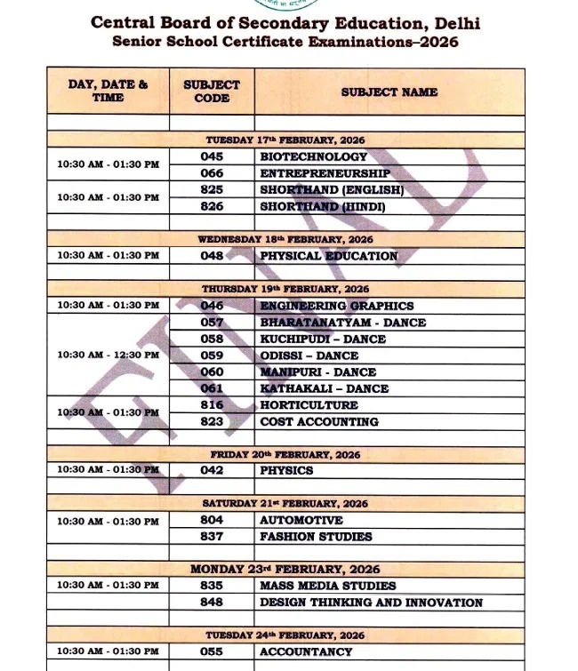 17 ફેબ્રુઆરીથી CBSE ધો.10 અને 12 બોર્ડની પરીક્ષાના પેપરોમાં ફેરફાર: ફાઈનલ કાર્યક્રમ જાહેર 6 - image