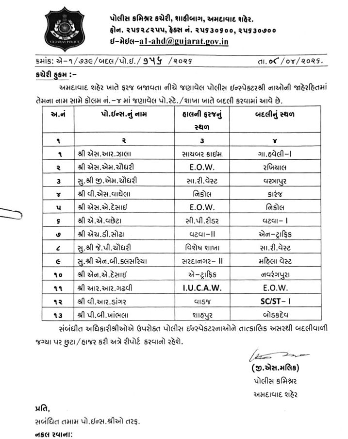 અમદાવાદ પોલીસ બેડામાં ધરખમ ફેરફાર, 13 PIની આંતરિક બદલી, બહારથી આવેલા 55 PIને પોસ્ટિંગ 3 - image