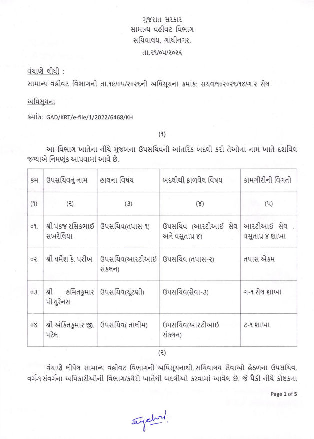 ગુજરાત સચિવાલયમાં મોટી ઉથલ પાથલ: સામાન્ય વહીવટ વિભાગમાં બદલી-બઢતીનો દોર 2 - image