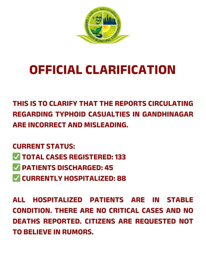 પાણીજન્ય રોગચાળા મુદ્દે ગાંધીનગર મનપાનું જૂઠ્ઠાણું પકડાઈ ગયું, છેવટે જાહેર કર્યા આંકડા 2 - image