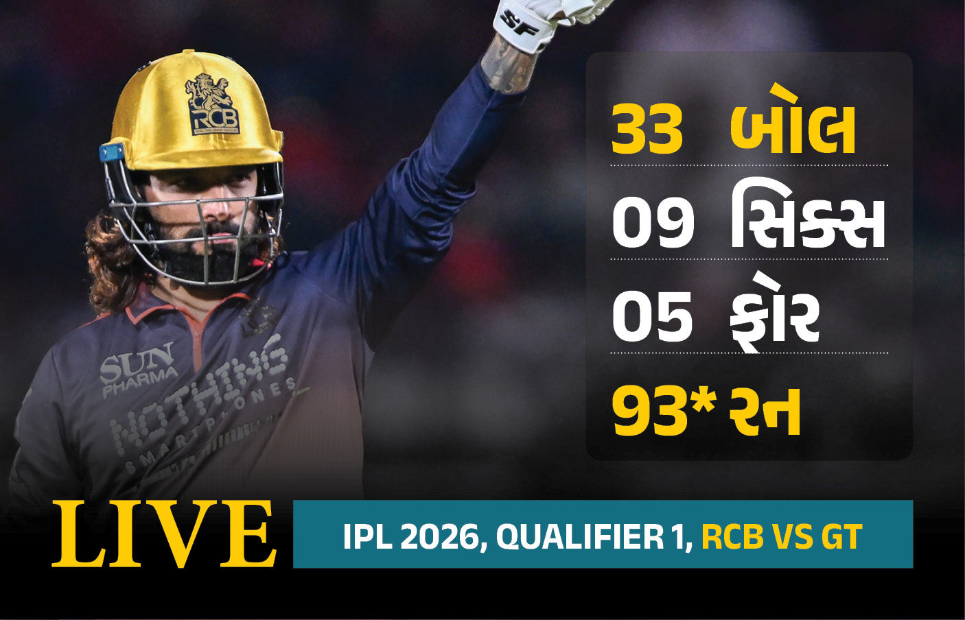 RCB vs GT : બેંગલુરુના બોલરો સામે ગુજરાતના બેટરો બેકફૂટ પર, સાતમી વિકેટ પડી 1 - image