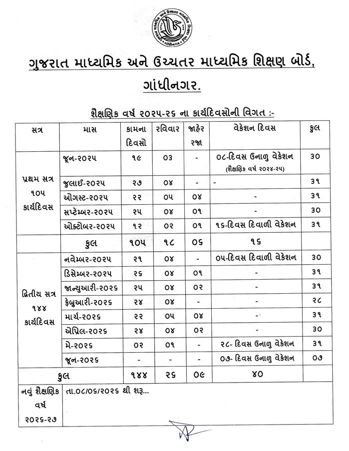 ગુજરાતના વિદ્યાર્થીઓ અને શિક્ષકો માટે ખાસ સમાચાર: વર્ષ 2025-26 માટે શાળાકીય પ્રવૃત્તિ કેલેન્ડર જાહેર 4 - image