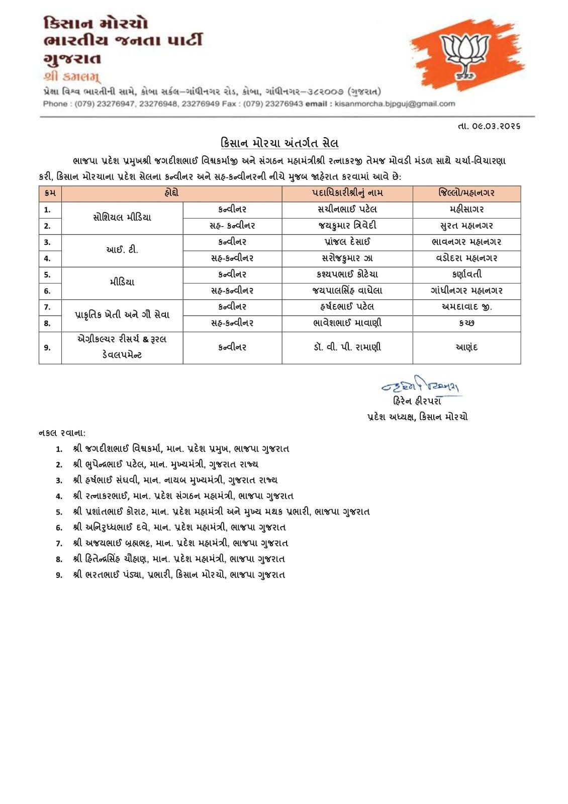 ભાજપ કિસાન મોરચા દ્વારા પ્રદેશ હોદ્દેદારો અને વિવિધ સેલના કન્વીનરોની નિમણૂક, જુઓ યાદી 3 - image