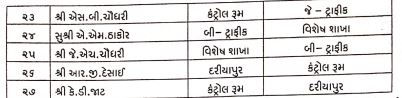 અમદાવાદ પોલીસ બેડામાં મોટો ફેરફાર, 27 PIની બદલી, 8 લિવ રિઝર્વ PIની નિમણૂક 3 - image