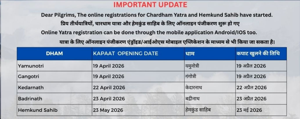 ચાર ધામ યાત્રા માટે 10 લાખથી વધુ શ્રદ્ધાળુનું રજિસ્ટ્રેશન, જાણો કયા ધામના દ્વાર ક્યારે ખૂલશે 2 - image