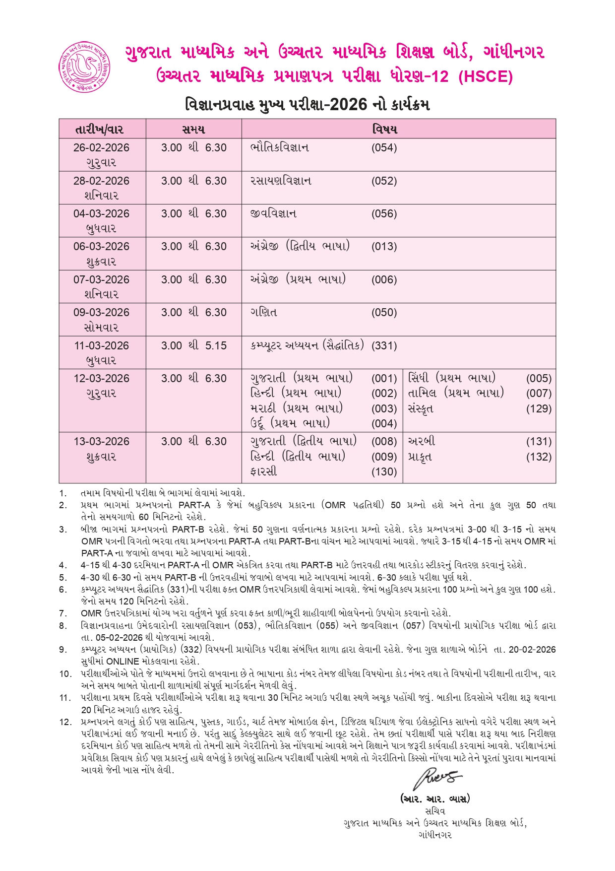 ધો. 10 અને 12ની ગુજરાત બોર્ડની પરીક્ષાનો કાર્યક્રમ જાહેર, 26 ફેબ્રુઆરીથી શરૂ થશે પરીક્ષા 4 - image